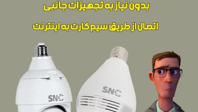 دوربین لامپی سیم کارتی؛ امنیت هوشمند در قالبی خلاقانه دوربین لامپی سیم کارتی